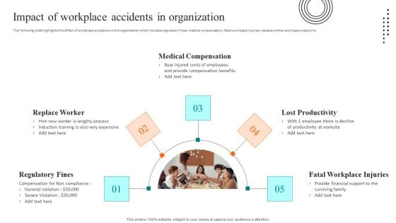 Workplace Safety Best Practices Impact Of Workplace Accidents In Organization Diagrams PDF