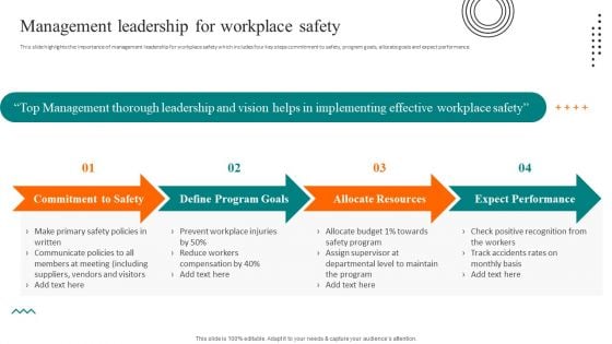 Workplace Safety Best Practices Management Leadership Structure PDF