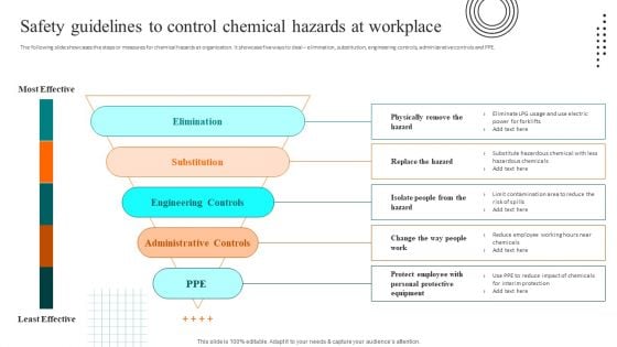 Workplace Safety Best Practices Safety Guidelines To Control Chemical Hazards At Workplace Ideas PDF