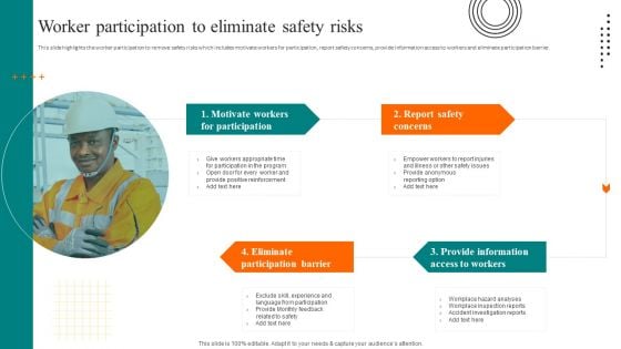 Workplace Safety Best Practices Worker Participation To Eliminate Safety Risks Topics PDF