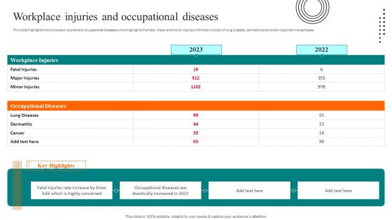 Workplace Safety Best Practices Workplace Injuries And Occupational Diseases Microsoft PDF