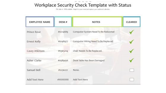 Workplace Security Check Template With Status Ppt PowerPoint Presentation Ideas Sample PDF