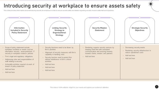 Workplace Security Management Program Ppt PowerPoint Presentation Complete Deck With Slides Slide07