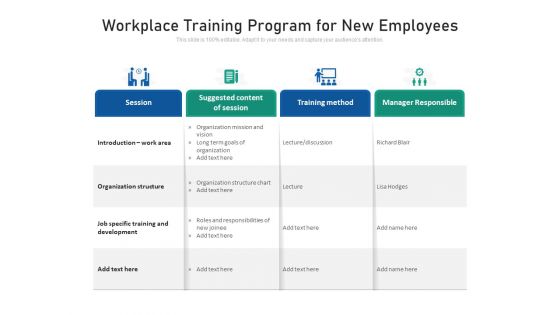 Workplace Training Program For New Employees Ppt PowerPoint Presentation Portfolio Example PDF