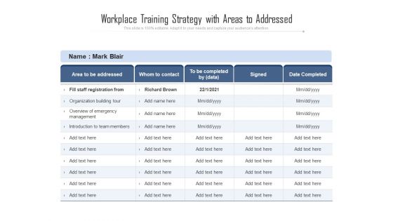 Workplace Training Strategy With Areas To Addressed Ppt PowerPoint Presentation Model Show PDF Workplace Training Strategy With Areas To Addressed Ppt PowerPoint Presentation Model Show PDF