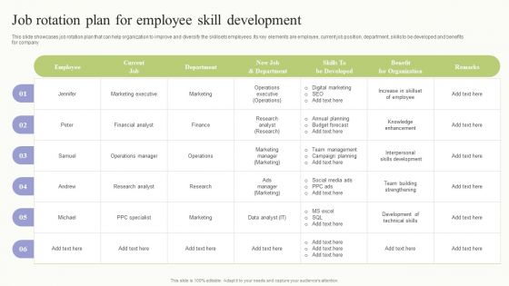 Workplace Training Techniques For Departments And Individual Staff Job Rotation Plan For Employee Skill Template PDF