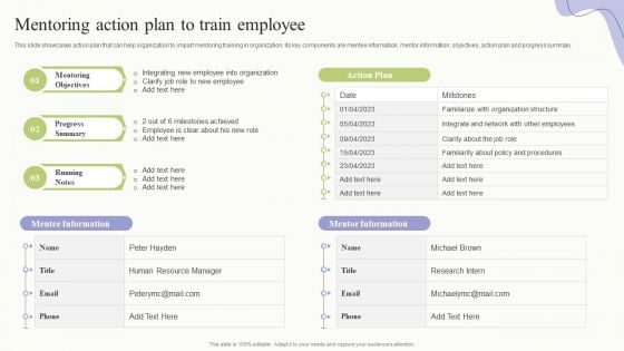 Workplace Training Techniques For Departments And Individual Staff Mentoring Action Plan To Train Employee Ideas PDF