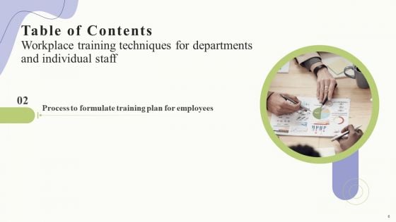 Workplace Training Techniques For Departments And Individual Staff Ppt PowerPoint Presentation Complete Deck With Slides