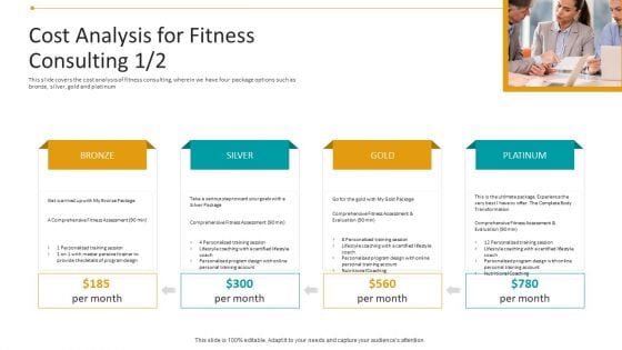 Workplace Wellness Cost Analysis For Fitness Consulting Growth Ideas PDF