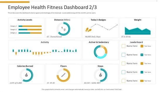 Workplace Wellness Employee Health Fitness Dashboard Grid Topics PDF