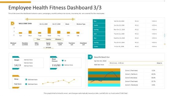 Workplace Wellness Employee Health Fitness Dashboard Growth Information PDF