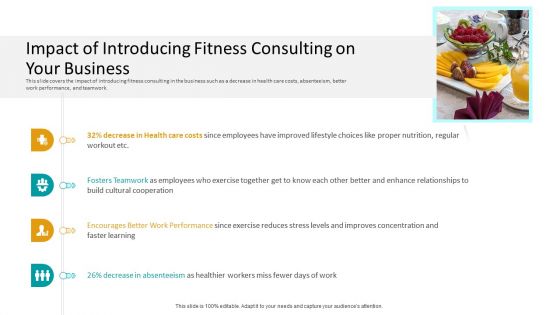 Workplace Wellness Impact Of Introducing Fitness Consulting On Your Business Clipart PDF