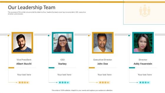 Workplace Wellness Our Leadership Team Topics PDF Workplace Wellness Our Leadership Team Topics PDF