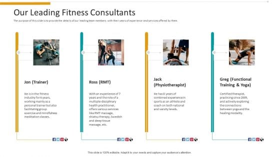 Workplace Wellness Our Leading Fitness Consultants Microsoft PDF