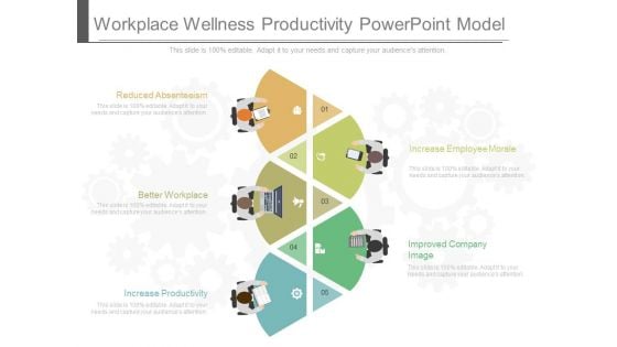 Workplace Wellness Productivity Powerpoint Model