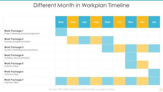 Workplan Timeline Ppt PowerPoint Presentation Complete With Slides Slide02