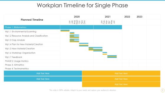 Workplan Timeline Ppt PowerPoint Presentation Complete With Slides Slide07