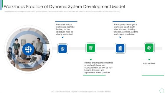 Workshops Practice Of Dynamic System Development Model Designs PDF Workshops Practice Of Dynamic System Development Model Designs PDF