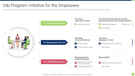 Workspace Diversification And Inclusion Strategy Dandi Program Initiative For The Employees Professional PDF Workspace Diversification And Inclusion Strategy Dandi Program Initiative For The Employees Professional PDF