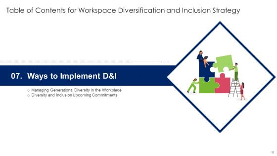 Workspace Diversification And Inclusion Strategy Ppt PowerPoint Presentation Complete Deck With Slides