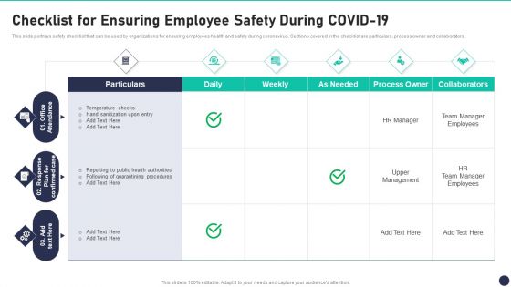 Workspace Wellness Playbook Checklist For Ensuring Employee Safety During COVID19 Portrait PDF