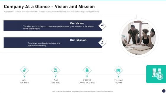 Workspace Wellness Playbook Company At A Glance Vision And Mission Microsoft PDF