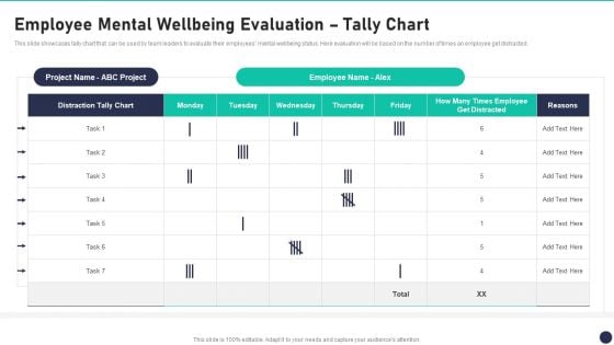 Workspace Wellness Playbook Employee Mental Wellbeing Evaluation Tally Chart Slides PDF Workspace Wellness Playbook Employee Mental Wellbeing Evaluation Tally Chart Slides PDF