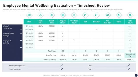 Workspace Wellness Playbook Employee Mental Wellbeing Evaluation Timesheet Review Demonstration PDF Workspace Wellness Playbook Employee Mental Wellbeing Evaluation Timesheet Review Demonstration PDF