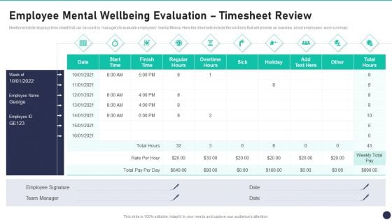 Workspace Wellness Playbook Employee Mental Wellbeing Evaluation Timesheet Review Demonstration PDF