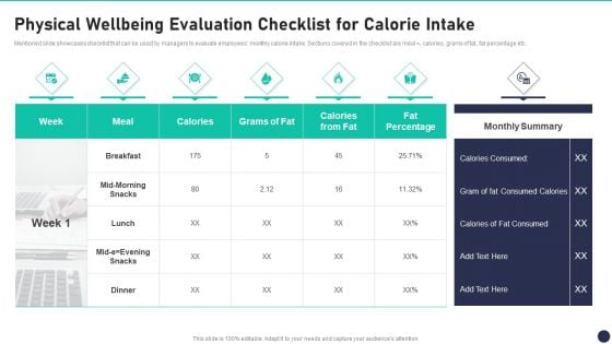 Workspace Wellness Playbook Physical Wellbeing Evaluation Checklist For Calorie Intake Brochure PDF