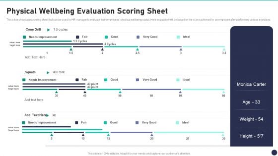 Workspace Wellness Playbook Physical Wellbeing Evaluation Scoring Sheet Themes PDF