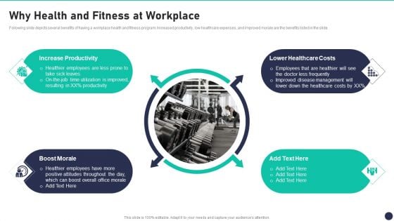 Workspace Wellness Playbook Why Health And Fitness At Workplace Slides PDF