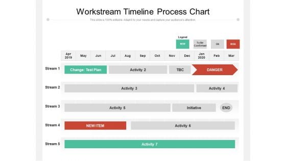 Workstream Timeline Process Chart Ppt PowerPoint Presentation Pictures Master Slide PDF Workstream Timeline Process Chart Ppt PowerPoint Presentation Pictures Master Slide PDF