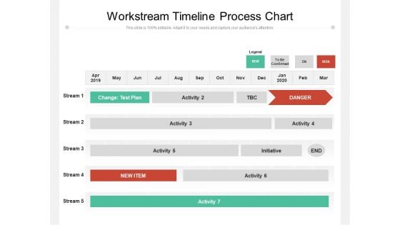 Workstream Timeline Process Chart Ppt PowerPoint Presentation Pictures Master Slide PDF