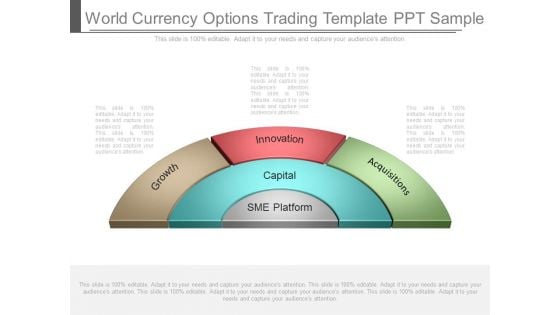 World Currency Options Trading Template Ppt Sample