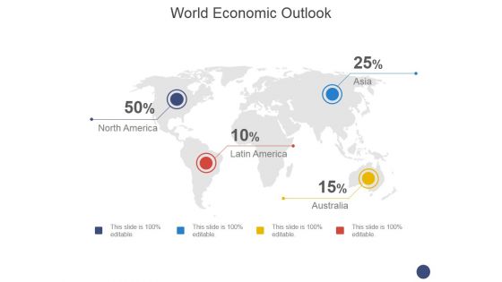 World Economic Outlook Ppt PowerPoint Presentation File Skills