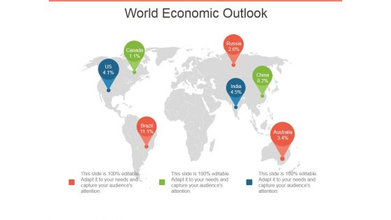 World Economic Outlook Ppt PowerPoint Presentation Icon Deck
