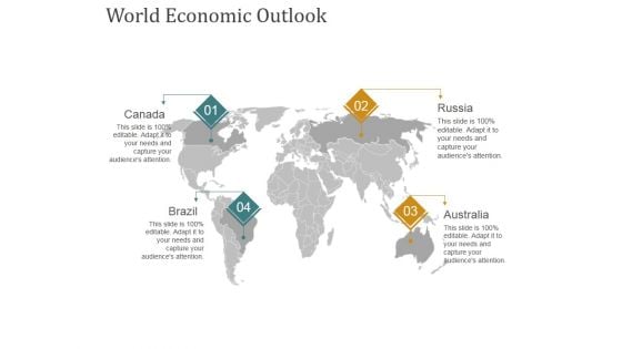 World Economic Outlook Ppt PowerPoint Presentation Pictures Graphics Example World Economic Outlook Ppt PowerPoint Presentation Pictures Graphics Example