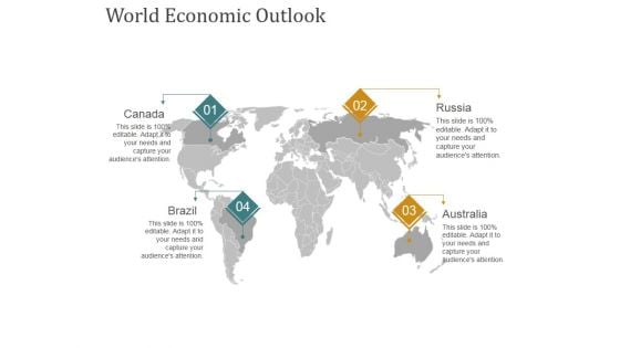 World Economic Outlook Ppt PowerPoint Presentation Pictures Graphics Example