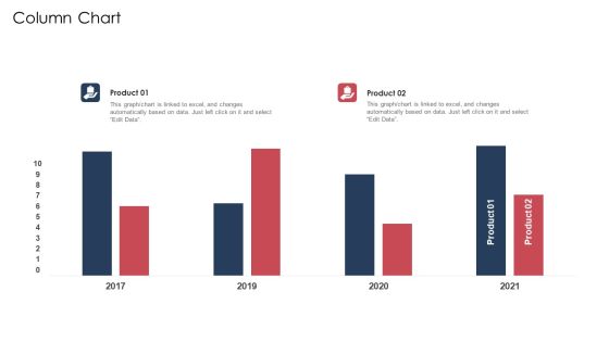 World Energy Trends Problems And Solutions Case Competition Ppt PowerPoint Presentation Complete Deck With Slides Slide32