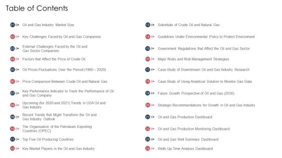 World Energy Trends Problems And Solutions Case Competition Table Of Contents Pictures PDF