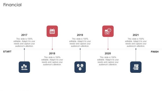 World Energy Trends Problems And Solutions Case Competition Timeline Pictures PDF World Energy Trends Problems And Solutions Case Competition Timeline Pictures PDF