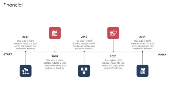 World Energy Trends Problems And Solutions Case Competition Timeline Pictures PDF