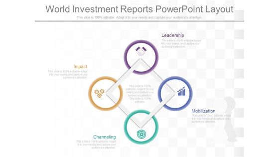 World Investment Reports Powerpoint Layout