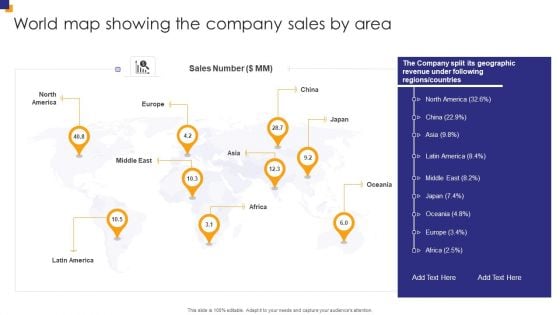 World Map Showing The Company Sales By Area Clipart PDF