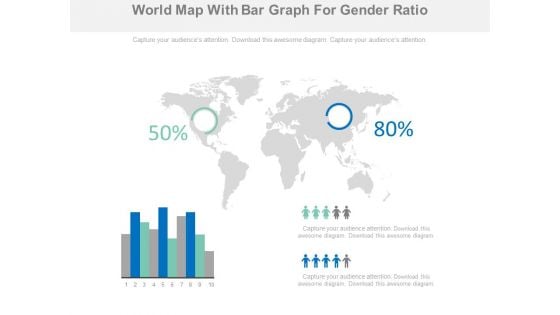 World Map With Bar Graph And Higher Population Areas Powerpoint Slides