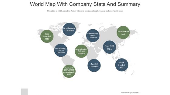 World Map With Company Stats And Summary Ppt PowerPoint Presentation Infographic Template