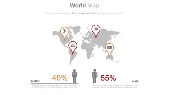 World Map With Gender Ratio Analysis PowerPoint Slides World Map With Gender Ratio Analysis PowerPoint Slides