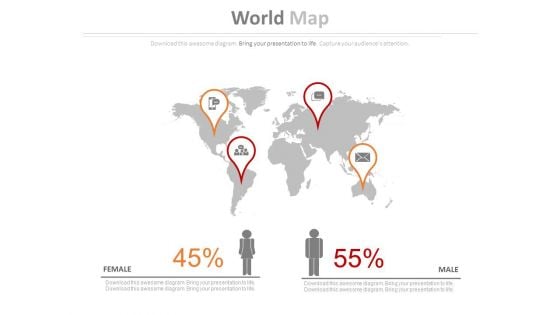 World Map With Gender Ratio Analysis PowerPoint Slides