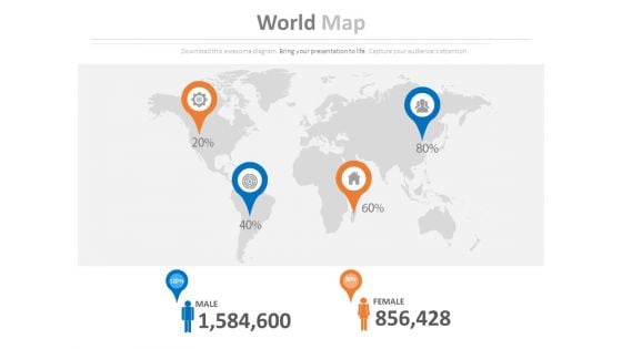 World Map With Male And Female Population Data Powerpoint Slides